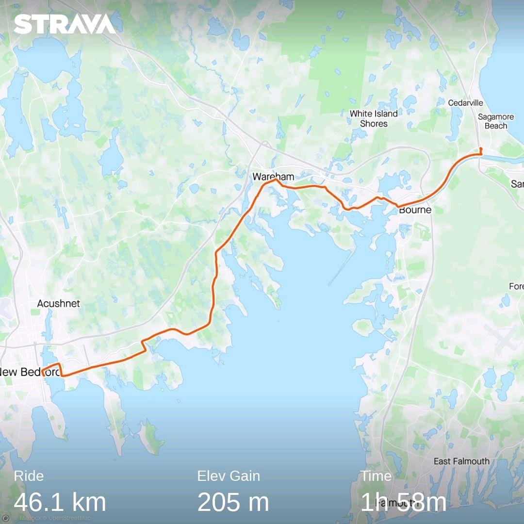 Strava route - Day 2, New Bedford to Bourne