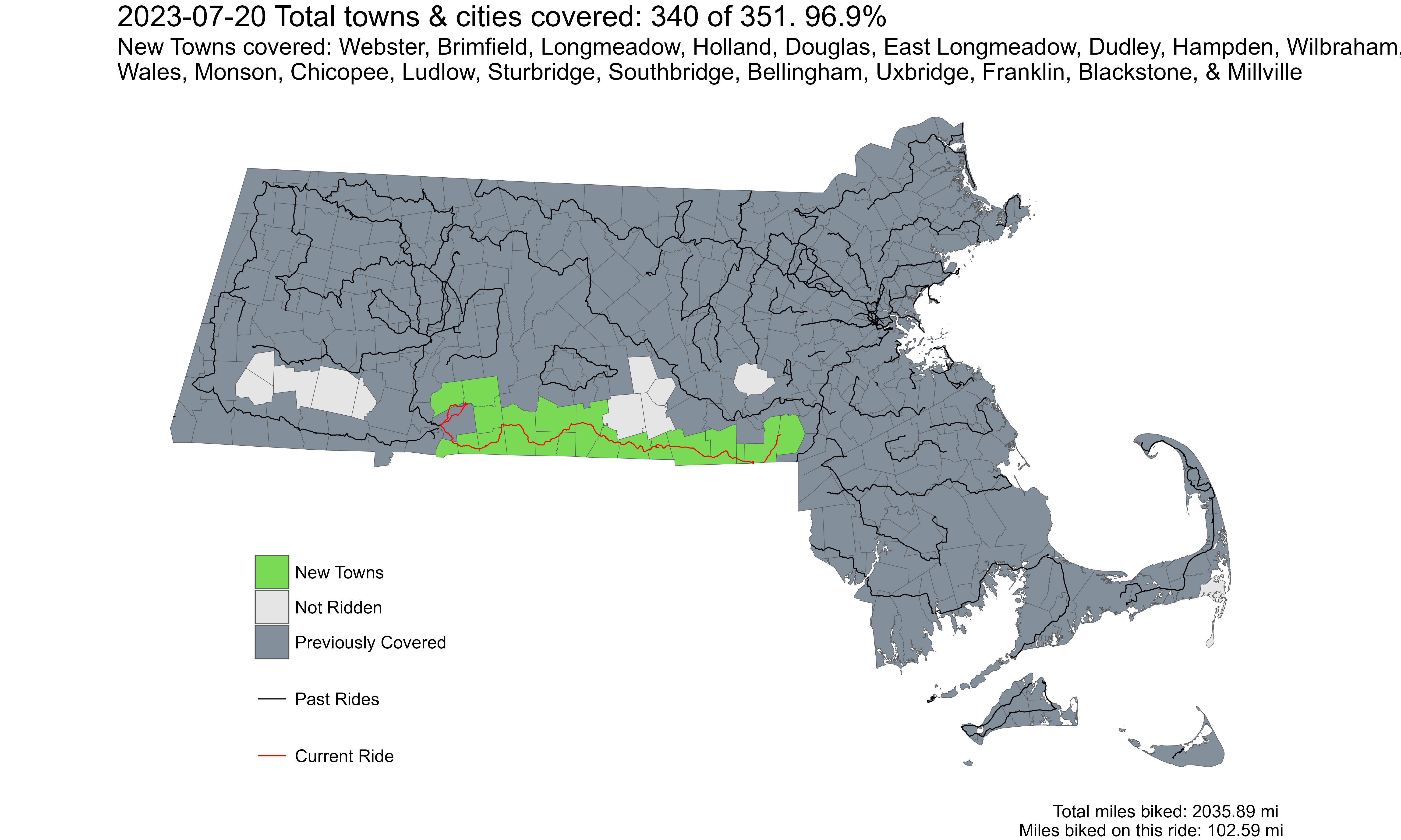 Southern Border