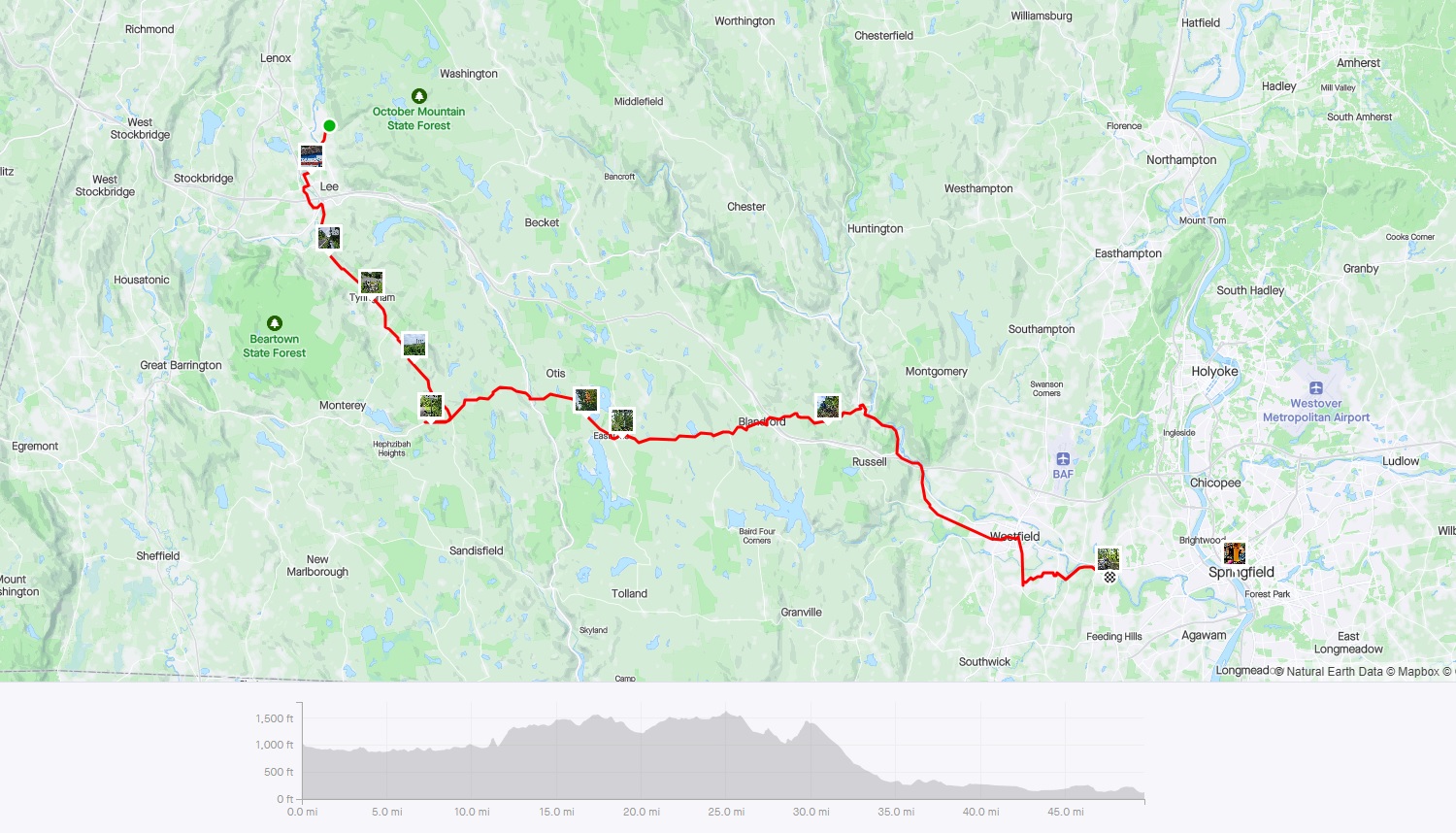 Strava Route - Final Jaunt